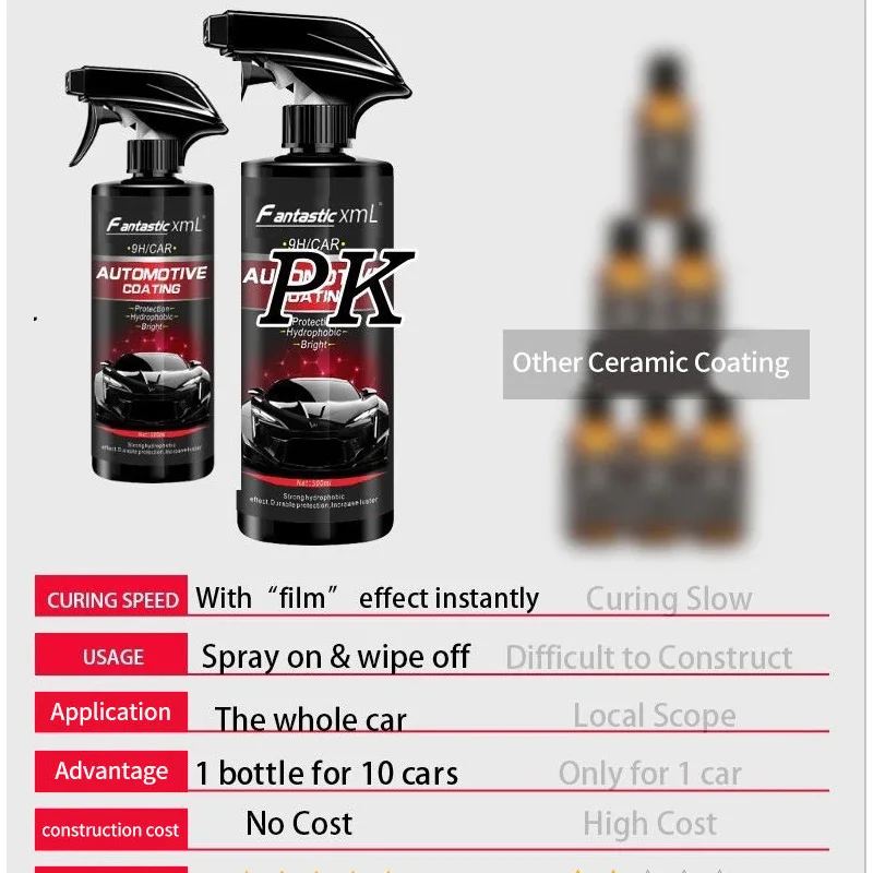 Fantastic xmL 500ML Car Cleaning Liquid Spray 9H Hardness Ceramic Coating Cars Care Product Auto Polish Paint Protection