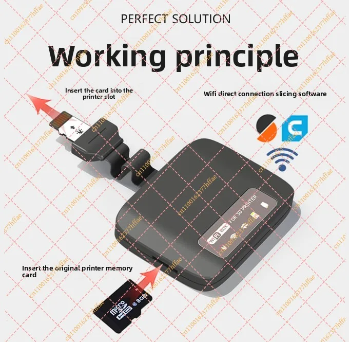 for Light Creation Wi-Fi Box: Wireless High-Speed Module with Auto File Refresh for FDM Printers
