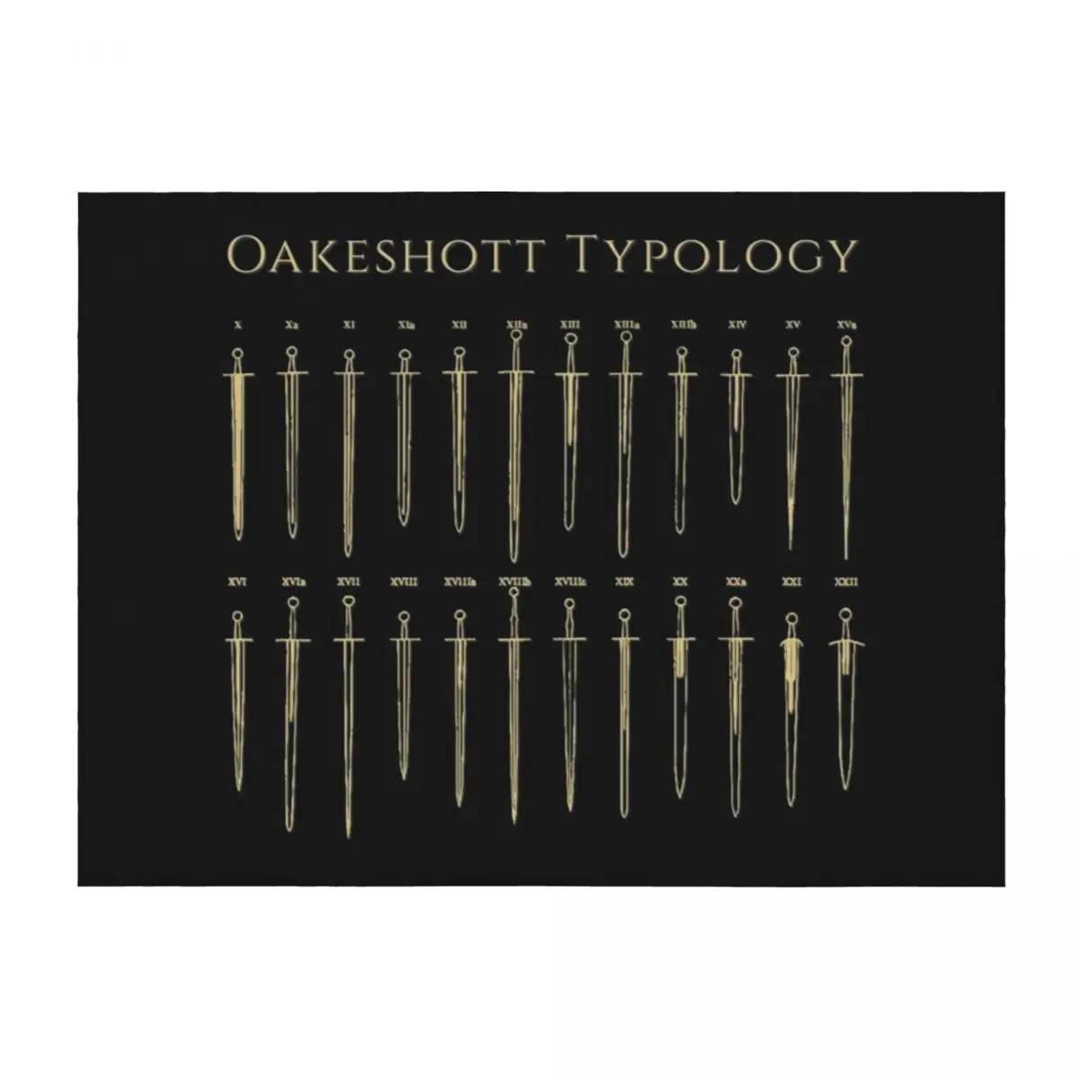 

Swords of the Oakeshott typology Throw Blanket Personalized Gift Luxury Designer Polar Giant Sofa Blankets