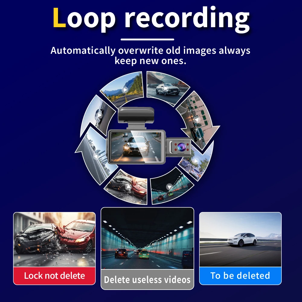 HD 1080P Car DVR Dash Cam with 3 Lens Wide Angle Night Vision G-Sensor Loop Recording for Front Inside and Rear Vehicle Camera