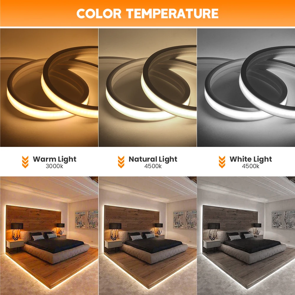 5V Smart PIR Motion Sensor COB Neon LED Strip Light Auto ON/OFF Remote Control 320led/m Waterproof Kitchen Stair Wardrobe Decor