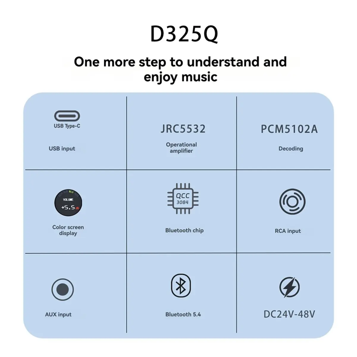 

(BAAY) Плата усилителя мощности Bluetooth D325Q 300 Вт, модуль цифрового аудиоусилителя Bluetooth 5.4 для KTV