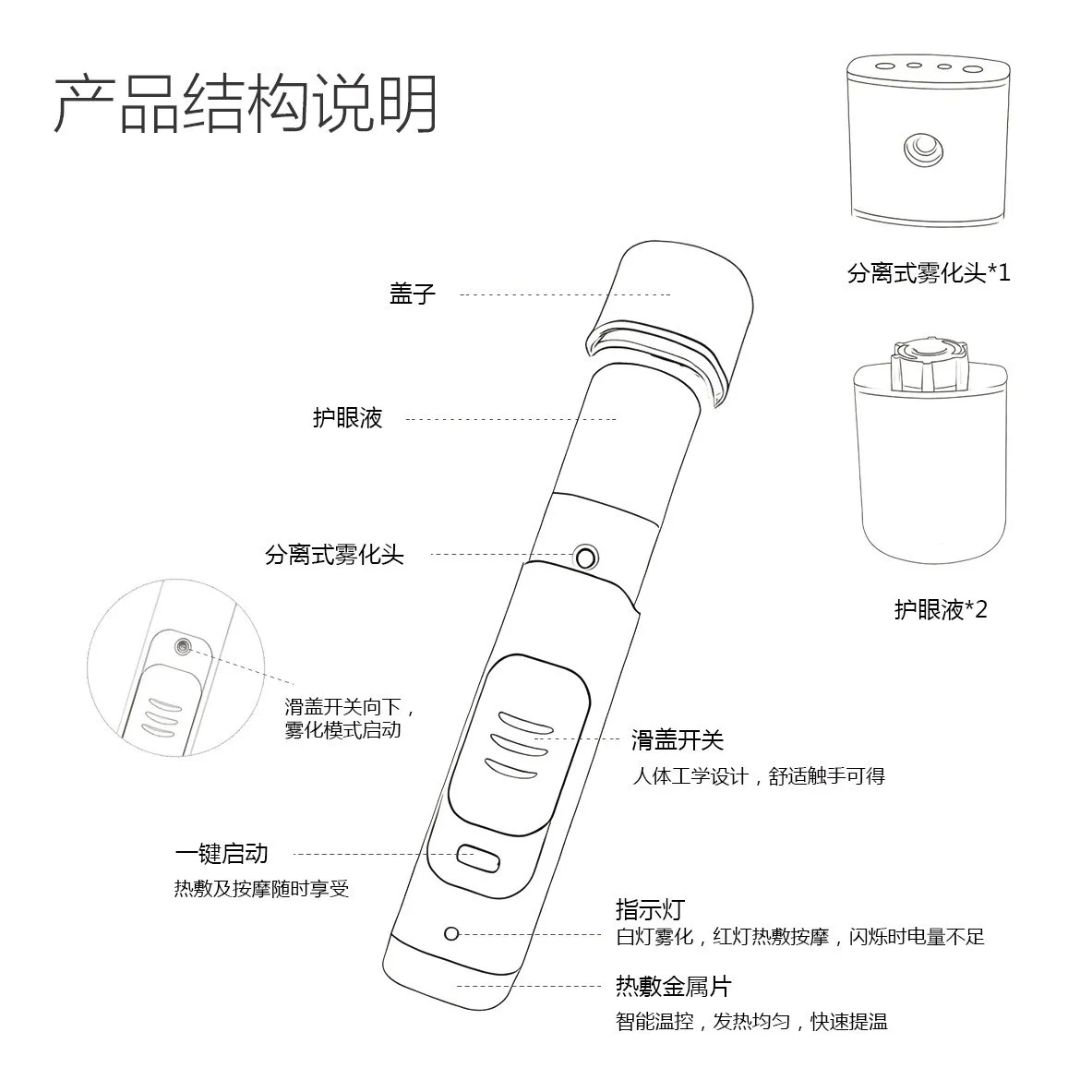 Spray oogcrème, verwarmde massage, oplaadbare luchtbevochtiger met oogdruppels en oogbeschermingsapparaat