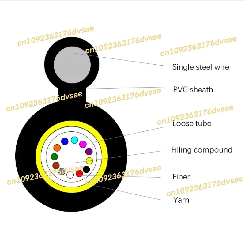 

2025Wholesale GYXTC8Y aerial optical cable Outdoor Aerial Figure 8 mini figure 8 cable