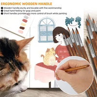 Premium 12-Piece Artist Paint Brush Set - Ultra-Durable Nylon Bristles for Acrylic, Watercolor, Oil & Body Painting 5