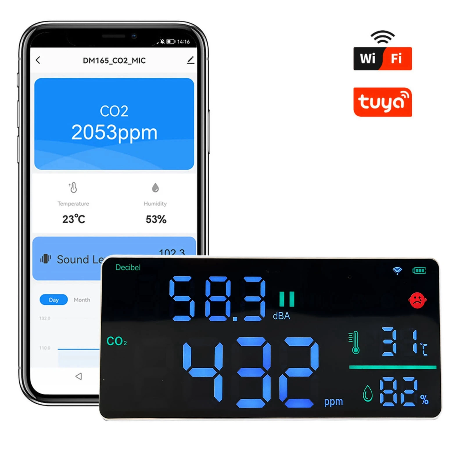 

Монитор CO2 11 в 4 в 1, цифровой измеритель уровня звука, термометр, гигрометр, тестер настенного крепления, измеритель влажности CO2, тестер CO2