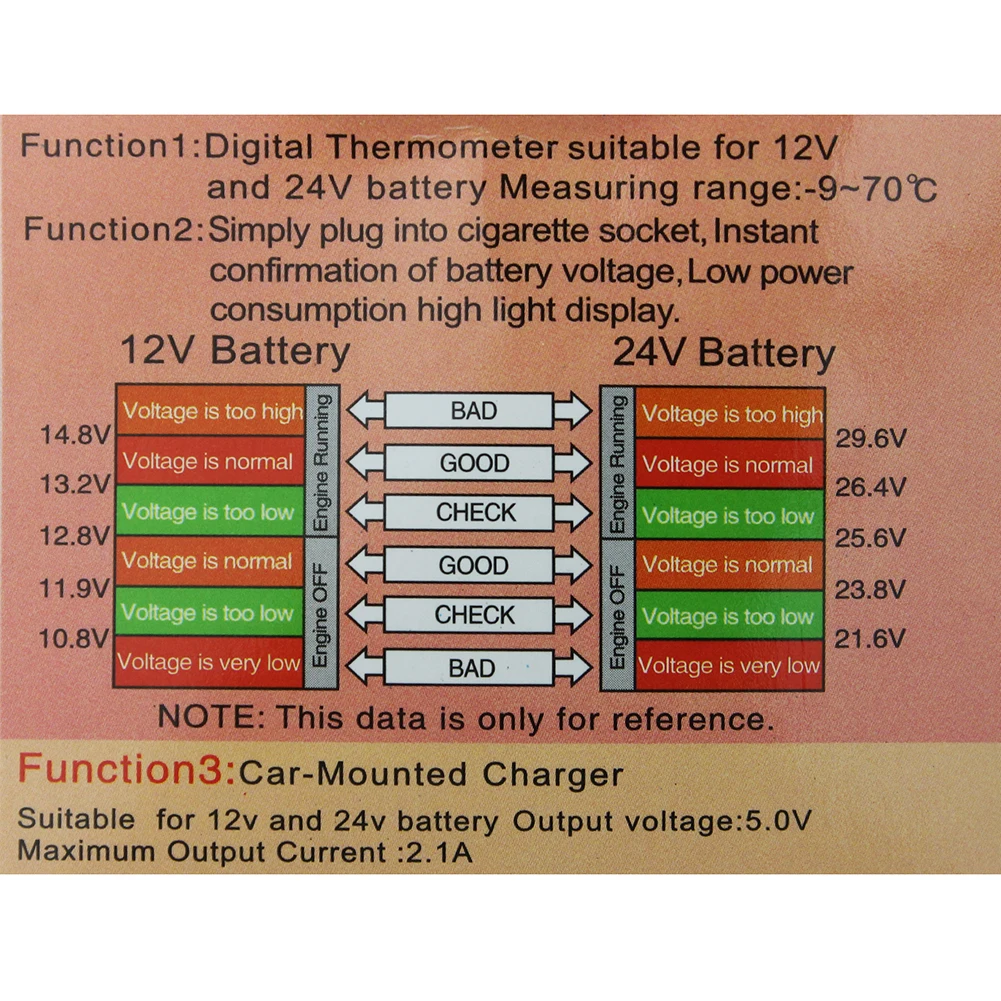 3 في 1 LED الرقمية متر عرض LCD الرقمية المزدوجة عرض 12 فولت/24 فولت الحالي متر كاشف جهد الرقمية LED سيارة فولت متر