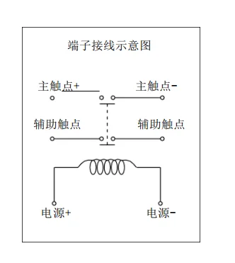 12V DC Contactor  150A