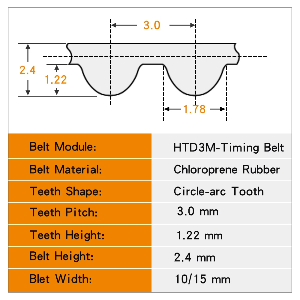 Correia de transmissão do laço fechado, roda da polia, largura do HTD3M-378, 381, 384, 387, 390, 393, 396, 399, 402, 405/408, 3m, 10mm, 15mm, 3m