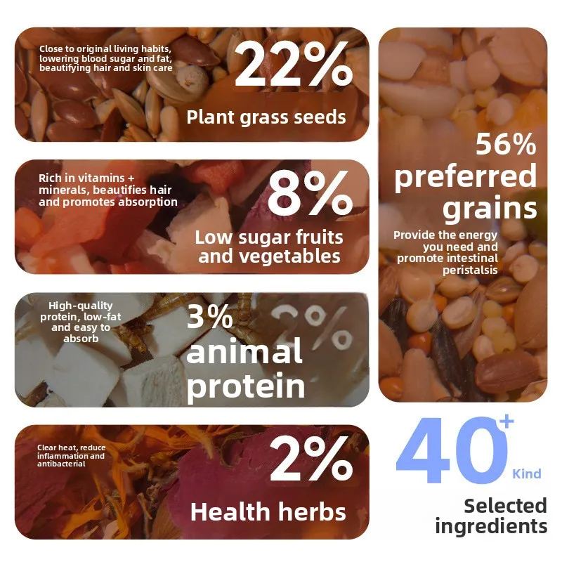 Yee Probiotics المخصب الهامستر الغذائي المتوازن للحصول على الهامستر السوري والقزم، دعم التغذية الموسمية لصحة الجهاز الهضمي