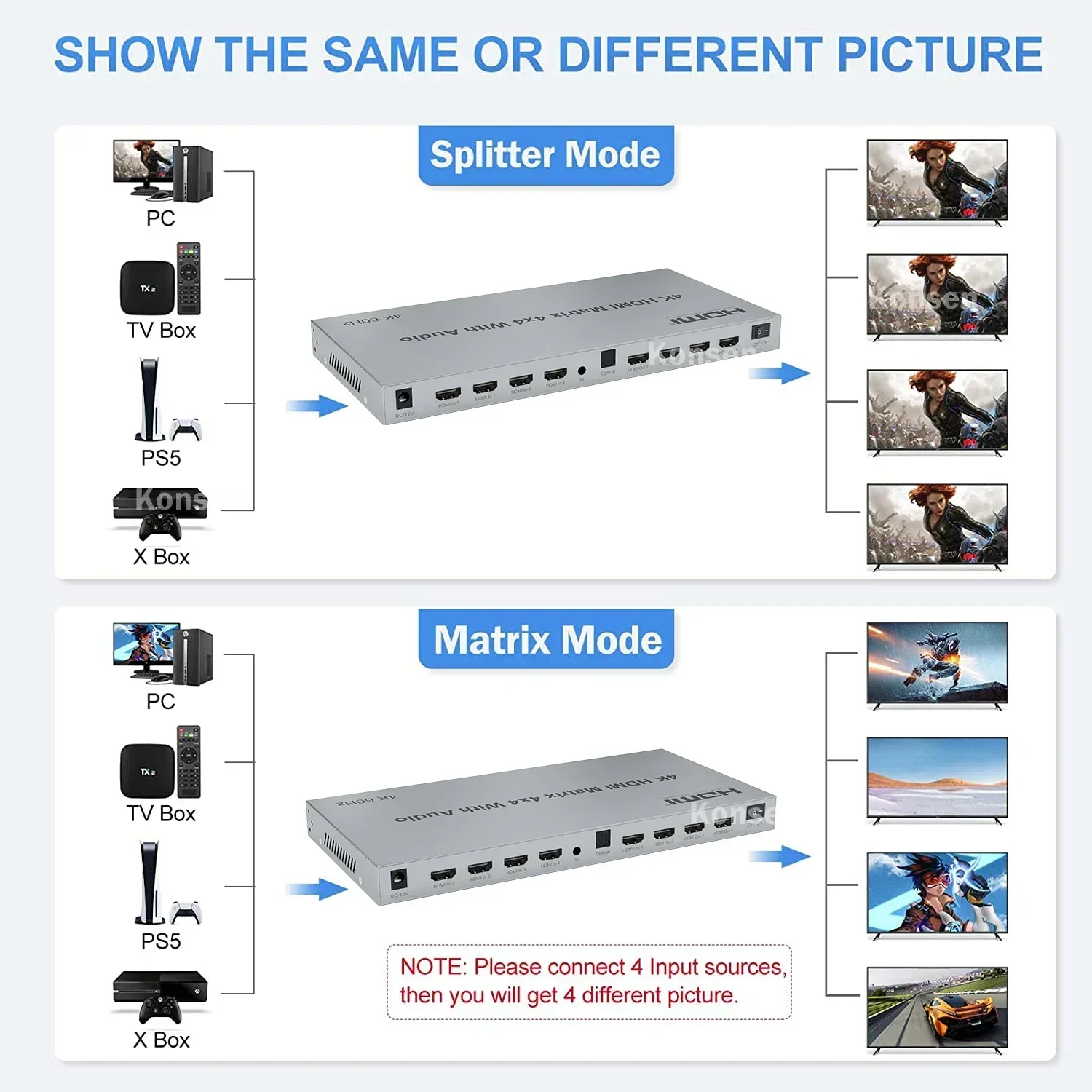 Switch a matrice HDMI 4K 60Hz/30Hz 4x4 con estrattore audio Switcher HDMI a matrice 4 in 4 out Selettore per PC Loptop TV
