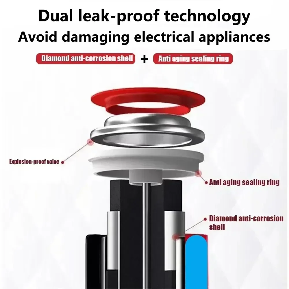 Paquete a granel de baterías de Zinc y carbono AAA de 1,5 V para Control remoto, ratón, juguete, linterna, cámara, a prueba de fugas y potencia duradera