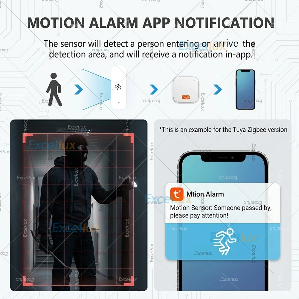 Zigbee 3.0 10G MmWave Human Motion Sensor With Temperature Humidity Illuminance Monitoring Support Tuya Smart Life Zigbee2MQTT image 4