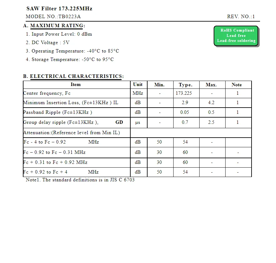 (2 Stück) TB0223A Code 223, brandneuer echter 173,225 MHz verpackter SMD-SAW-Filter