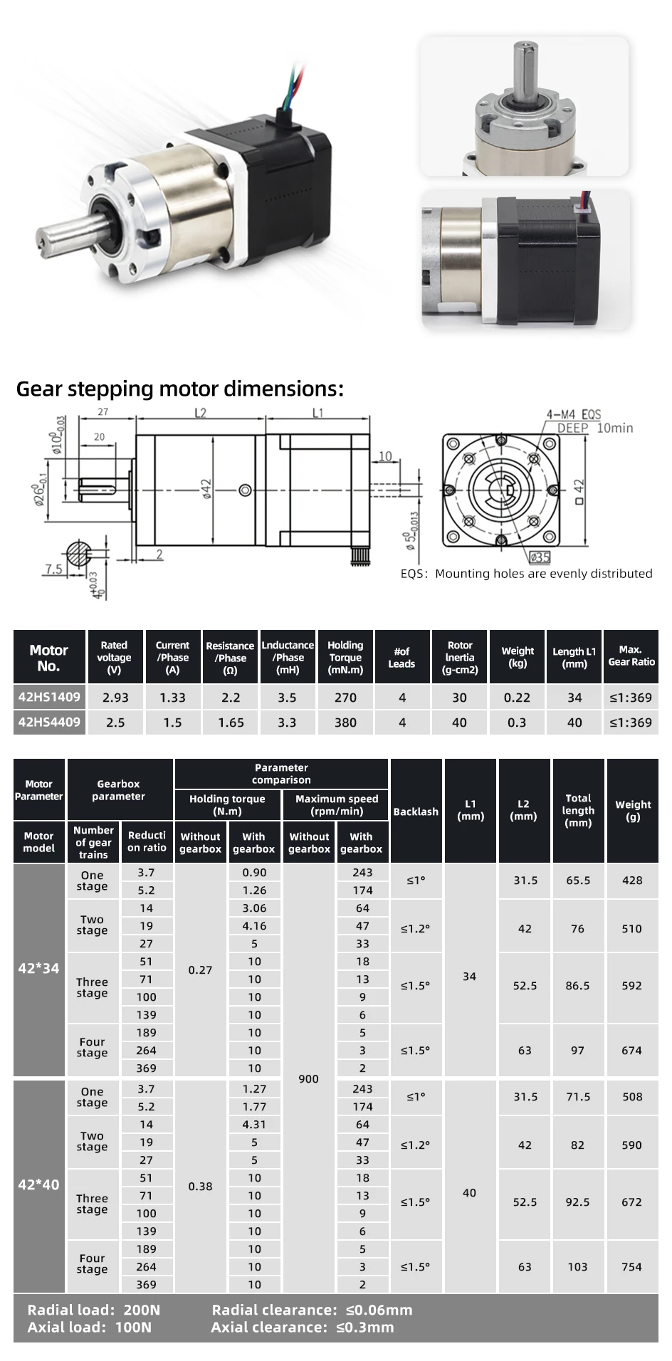 UMOT Hybrid Micro High Torque Nema 8 11 14 17 Planetengetriebe-Schrittmotor mit Untersetzungsverhältnis 1:3,7-369 – Detail 11