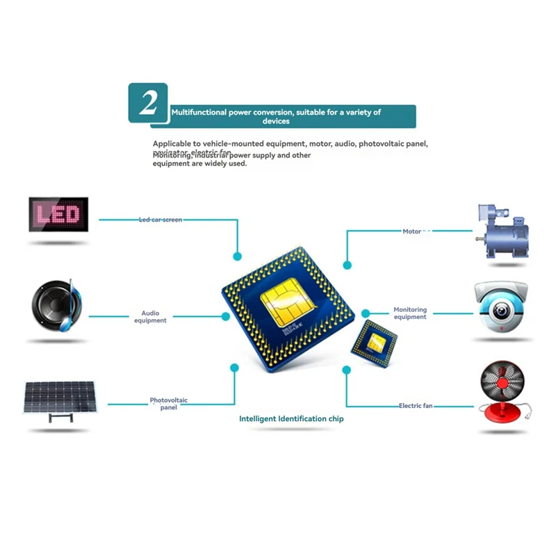 ABRU-Universal 8V-40V To 12V Voltage Regulator 6A DC Power Converter Power Module Automatic Boost / Reduce Power Regulator