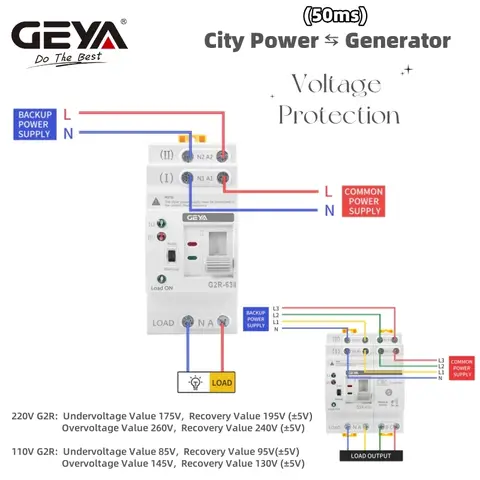 GEYA  G2R ATS Automatic Transfer Switch 220V 230V Din Rail Dual Power Electrical Selector Switches Uninterrupted Power 63A 110V