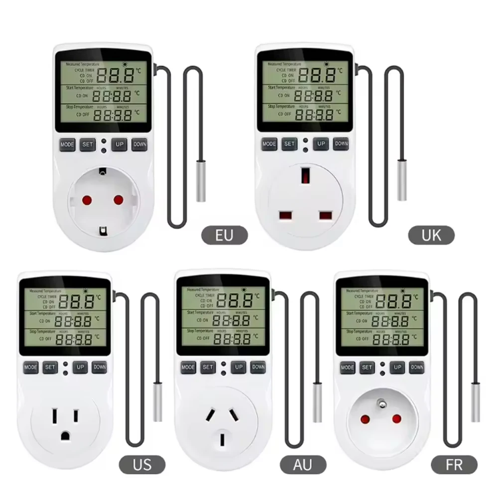 Intelligent Digital…