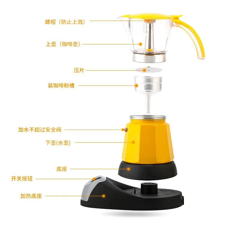 Рисунок 4 - 6 чашек с логотипом