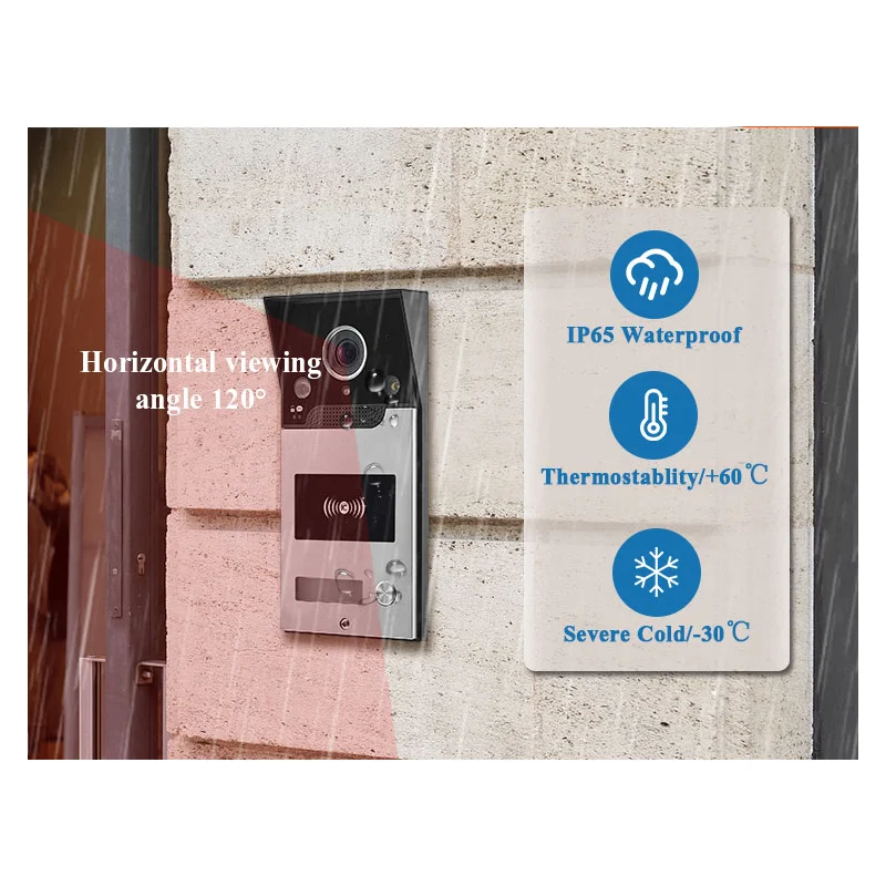 Tuya WIFI Video Intercom System 1080P HD Video Kamera 120 Grad weitwinkel RFID Infrarot Nachtsicht NFC IP Türklingel