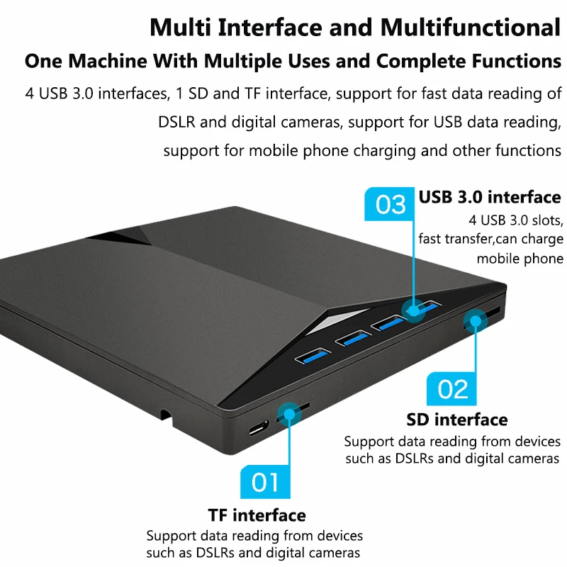 7-in-1 USB 3.0 Type-c External DVD RW CD Drive Burner Reader Player Optical Drive External For PC Laptop Desktop Mac OS