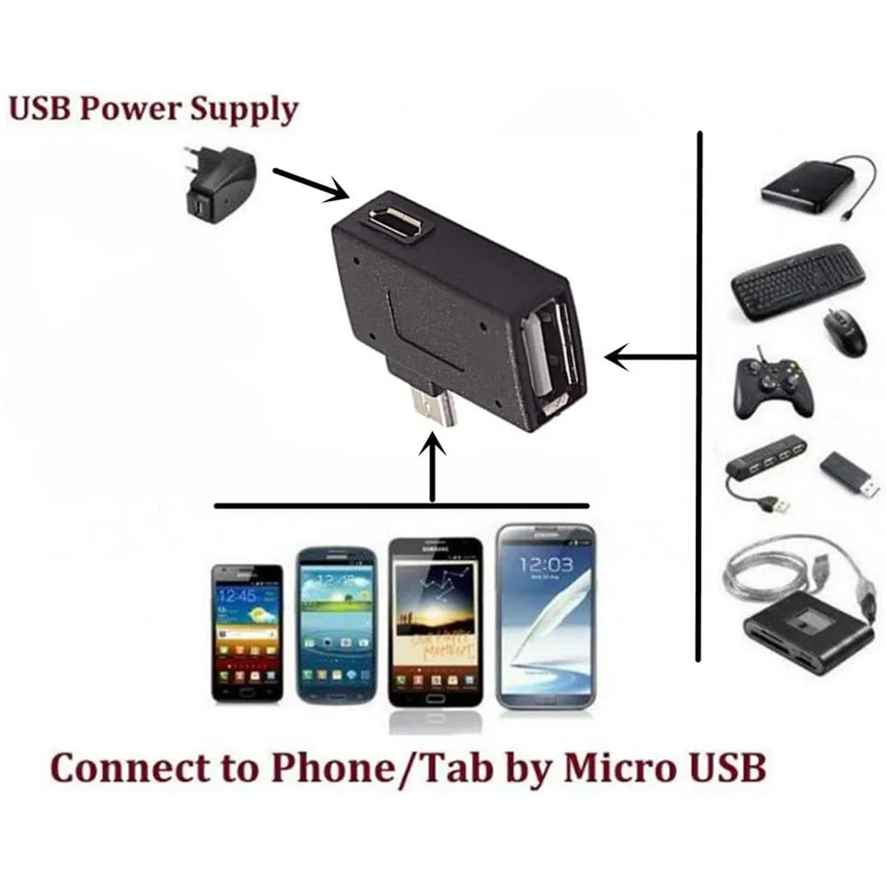 الزاوية اليسرى USB 2.0 مايكرو ذكر إلى USB أنثى المضيف OTG محول لسامسونج ، Firestick ، بلاي ستيشن كلاسيك ، Snes Mini ، Nes/Snes الفئة