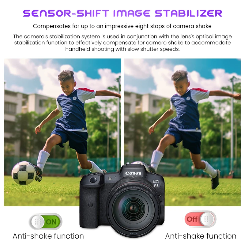 كاميرا Canon EOS R5 بدون مرآة كاميرا Canon الاحترافية الرائدة 45 ميجابكسل 8K RAW لتصوير الفيديو