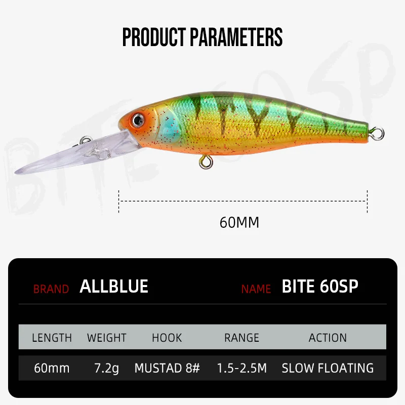 ALLBLUE BITE 60SF 60mm 7.2g Slow Floating Minnow Depth 1.2-2.5m Wobbler Hard Fishing Lure Artificial Bait Bass Pike Tackle