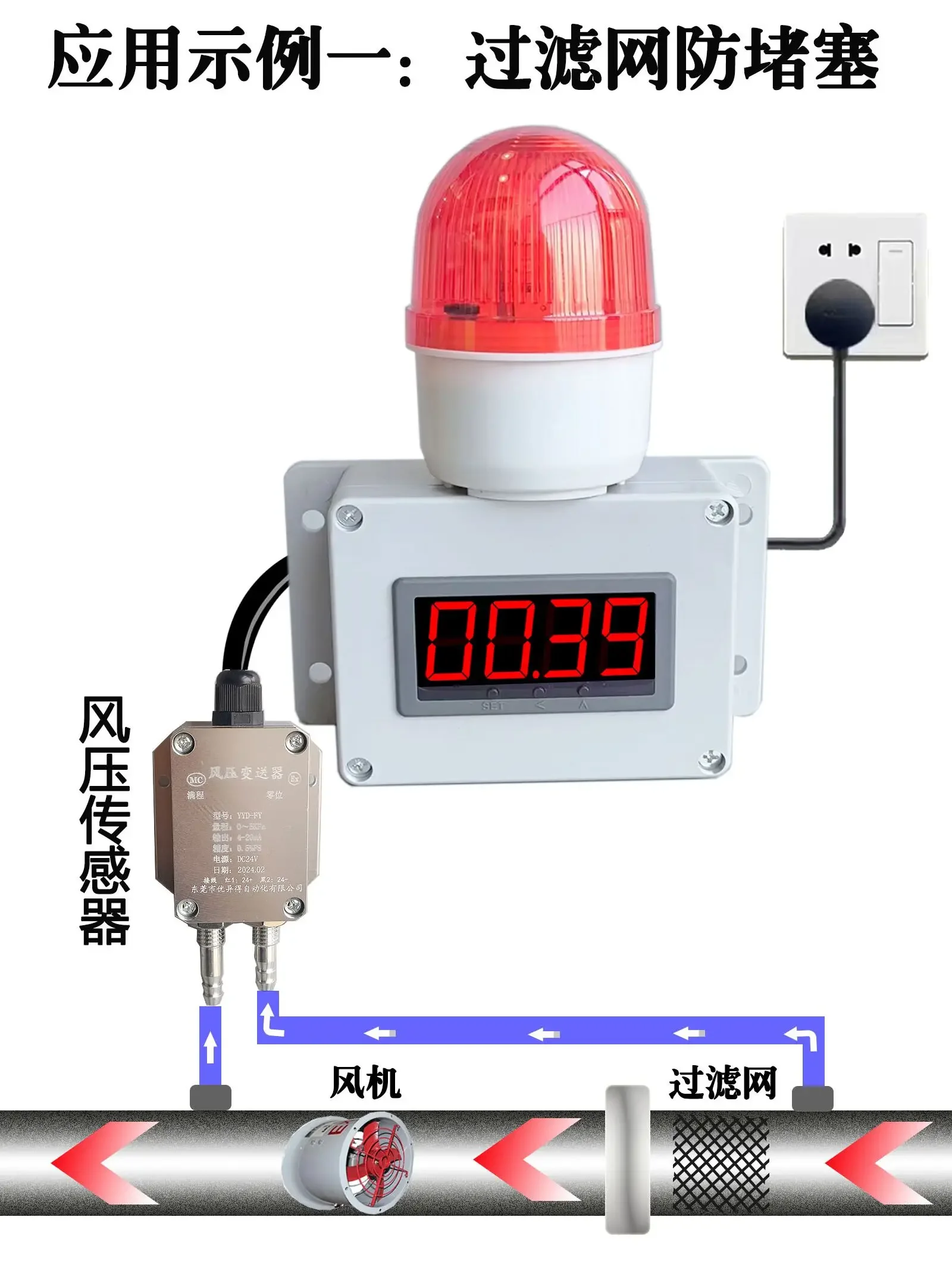 Fire ventilation duct pressure difference reminder, air pressure gauge monitoring device