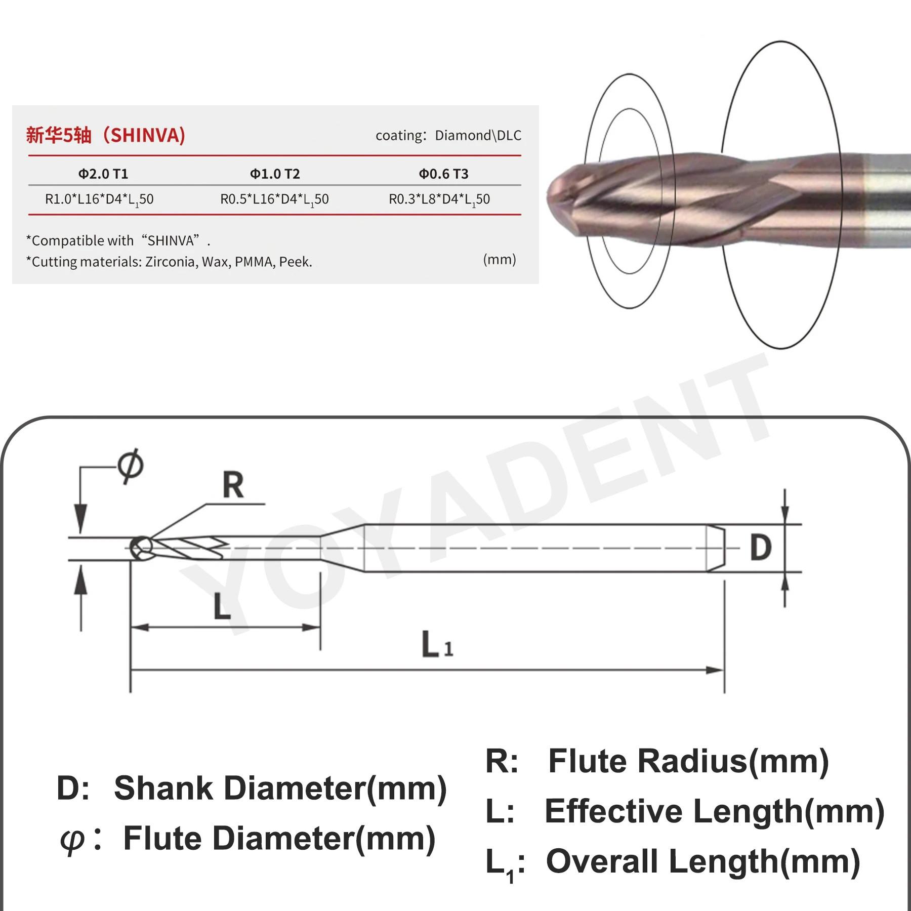 SHINVA Fräsbohrer für Dentaltechnik, Schleifwerkzeuge für Zirkonoxid/PMMA/PEEK/Wachs, D4 Schaft, 50mm Länge, 0,6/1,0/2,0mm Schleifwerkzeuge – Detail 1