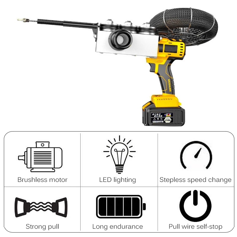 Filettatrice elettrica 21V 2.0/4.0A dispositivo di filettatura senza spazzole automatico dispositivo di comando conduttura filo di piombo elettricista speciale