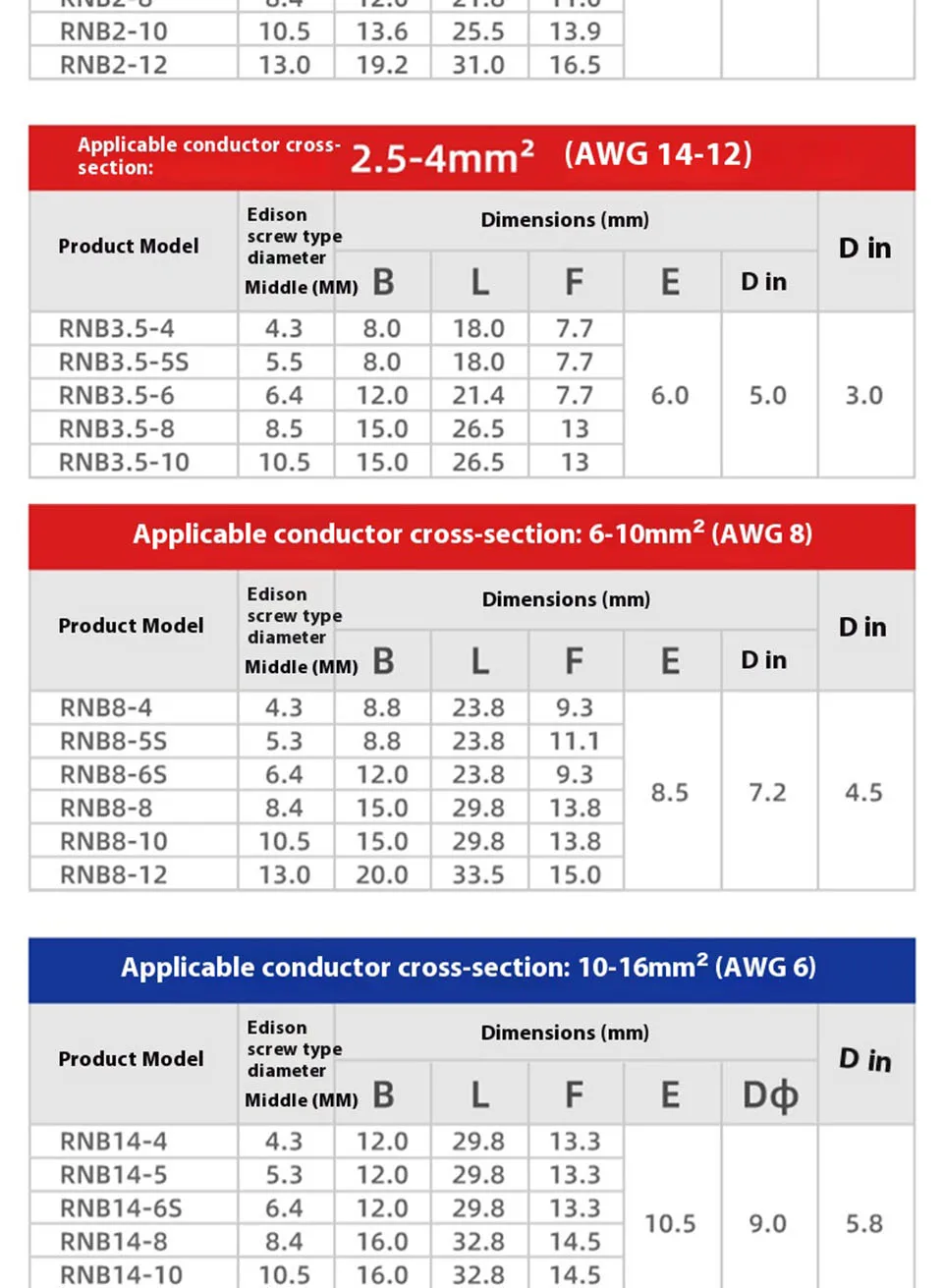 RNB1.25/2/3.5/5.5-4/6/8 Nicht isolierte Crimp-Klemme, verdickter, violett verzinnter Kupfer-Ringkabelverbinder – Detail 7