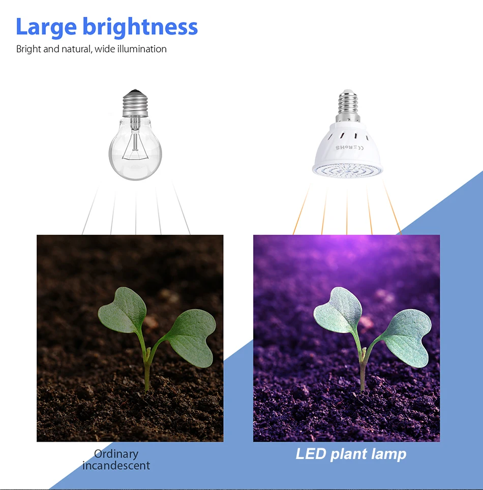 9W E27/E26 LED Wachsen Licht GU10 Volle Spektrum Pflanzen Lampe E14 Für Indoor Topf Obst Growbox Anbau birne MR16 AC220V 5W 7W – Detail 7