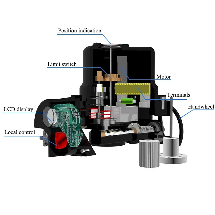 Part-turn On-off Motorized Ball Valve Butterfly Valve Rotary Electric Actuator