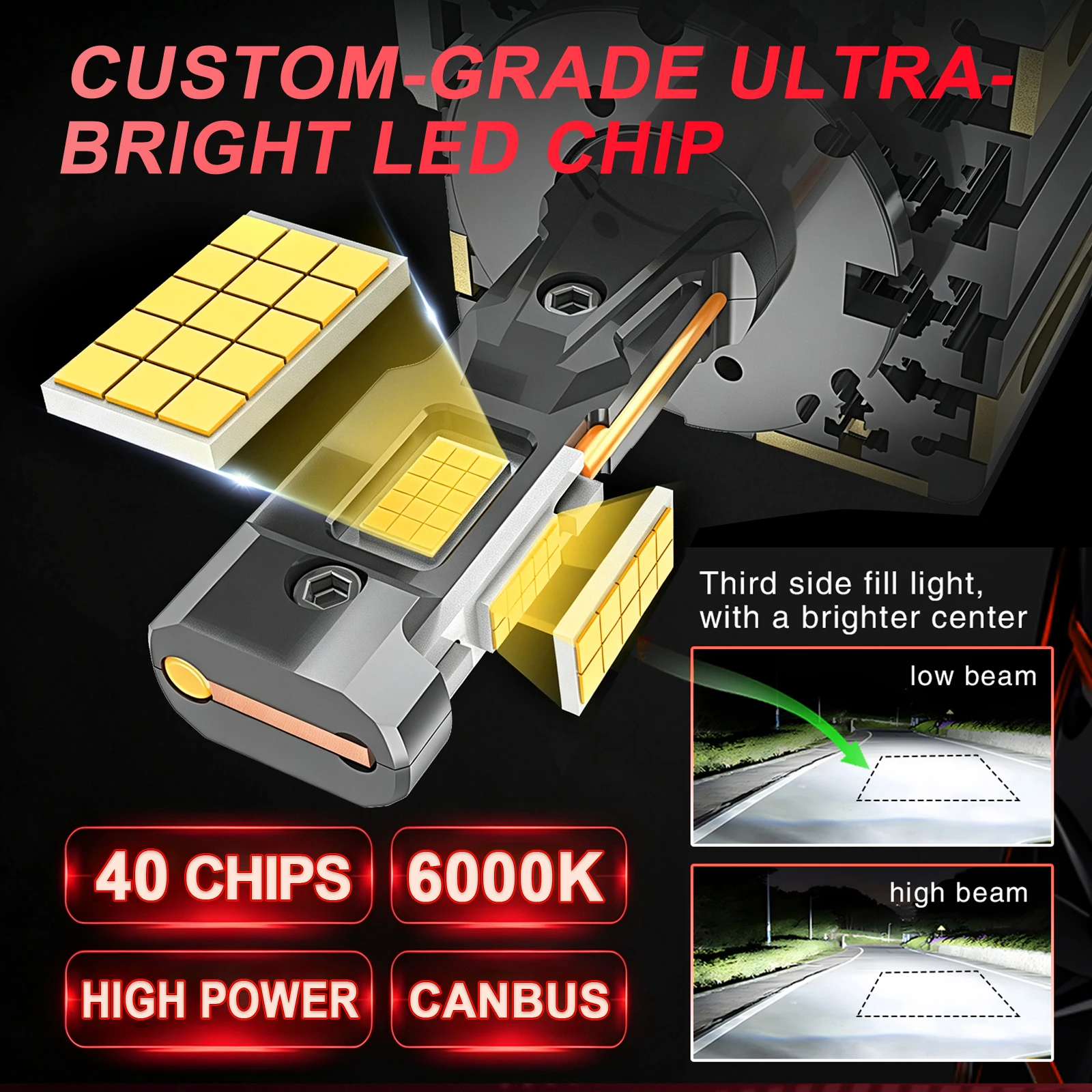 Bullvision D1S D3S LED Headlights HID D2S D4S D2R D8 Turbo LED 6500000LM Three-sided CSP Chip 6500K Plug&Play Car Lamp Xenon HID