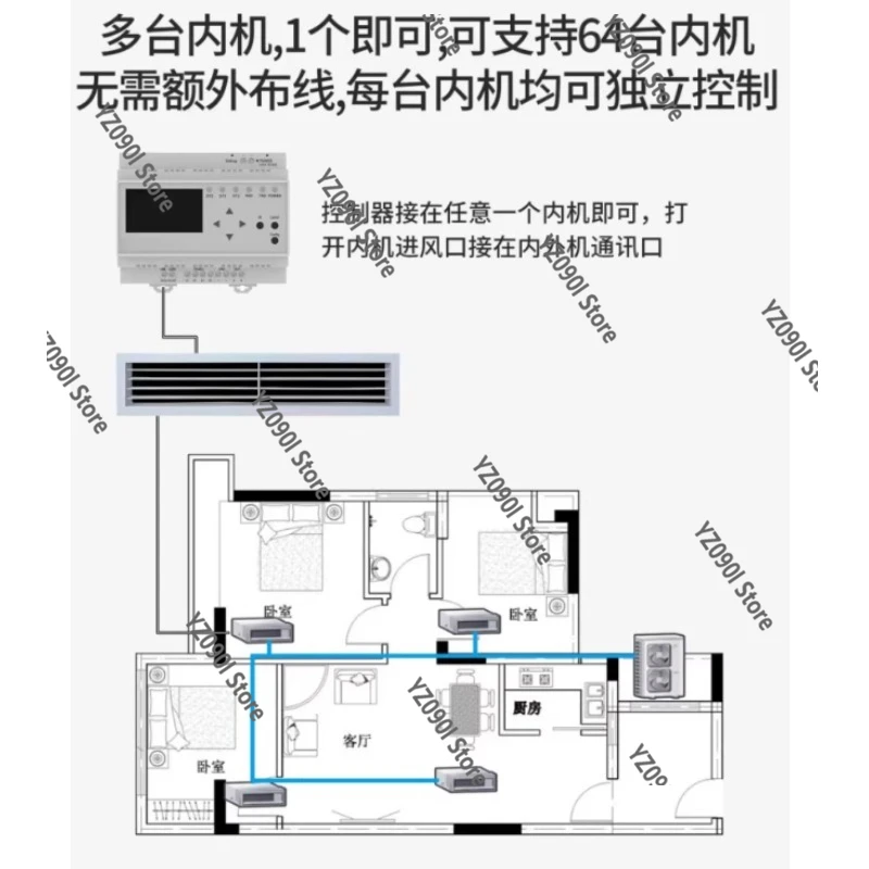 Smart Home Zentrale Klimaanlage Controller Wifi Gateway APP Remote Voice Control Intelligente Gerät