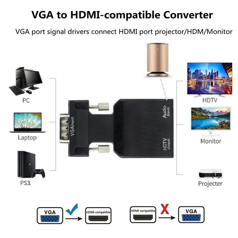 VGA To HDMI-compatible Converter With 3.5mm Audio Cable For PS4 PC Laptop TV Monitor Projector 1080P VGA Male To HD Female Adapt