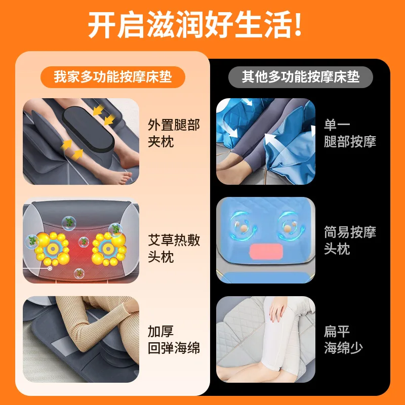 Customizable Full Body Massage Pad Household Multifunctional Airbag Kneading Massager Cervical Spine Heating Waist Back Massager