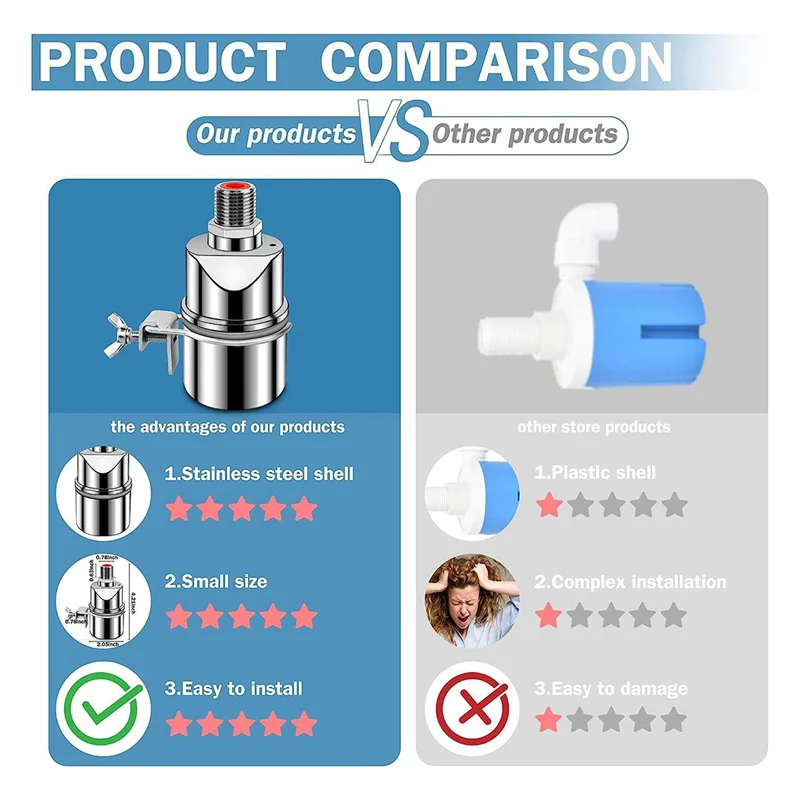 

Автоматический клапан регулирования уровня воды, подходящий для басейна, прямой, с зажимом-A78U
