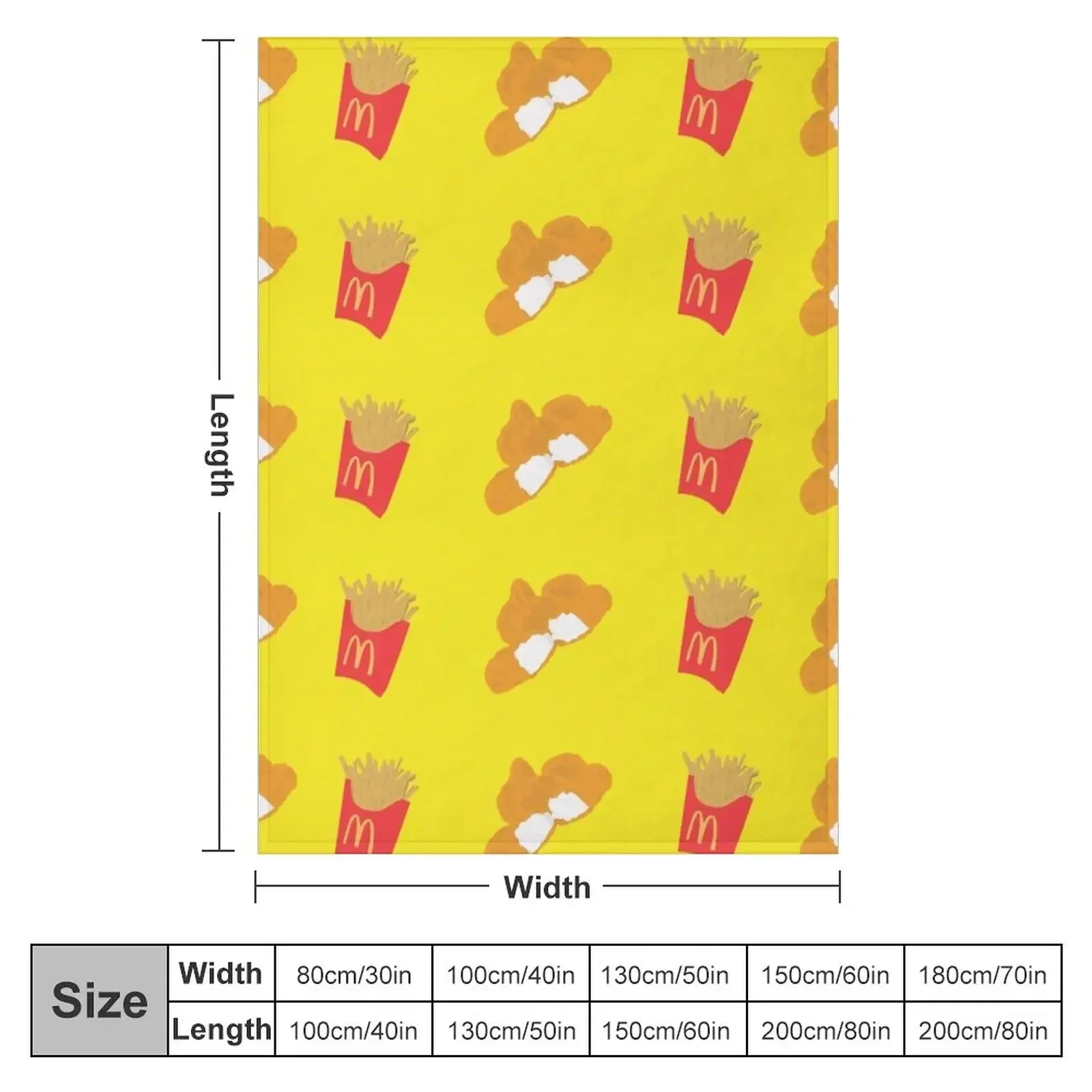 Nugz n Fries Throw Blanket anime for babies Custom Blankets