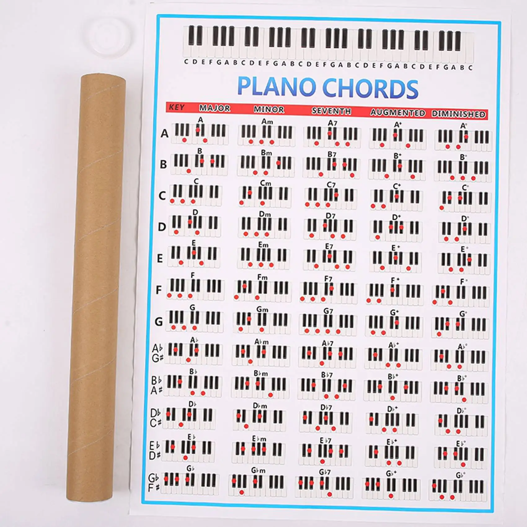 Superior-2X Piano Chords Chart Key Music Graphic Exercise Poster Stave Piano Chord Practice Chart 88-Key
