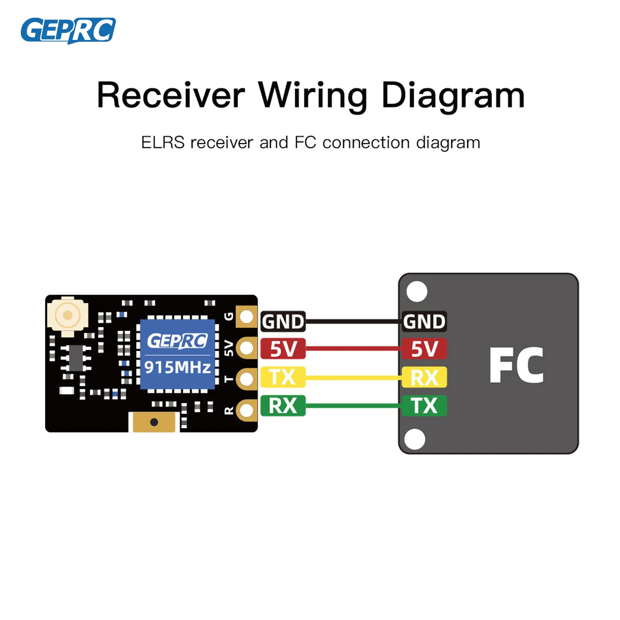 GEPRC ELRS Nano 915M V2 915MHz 868MHz 50mW TCXO คริสตัล Oscillator FCC LongRange FPV Suiable DIY RC Quadcopter Drone