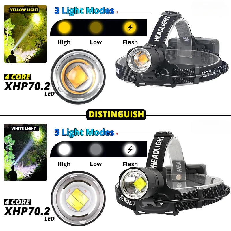 Powerful 10000LM XHP70.2 Led Headlamp Headlight Zoom Head Lamp Flashlight Torch 18650 battery USB Rechargeable Fishing Lantern