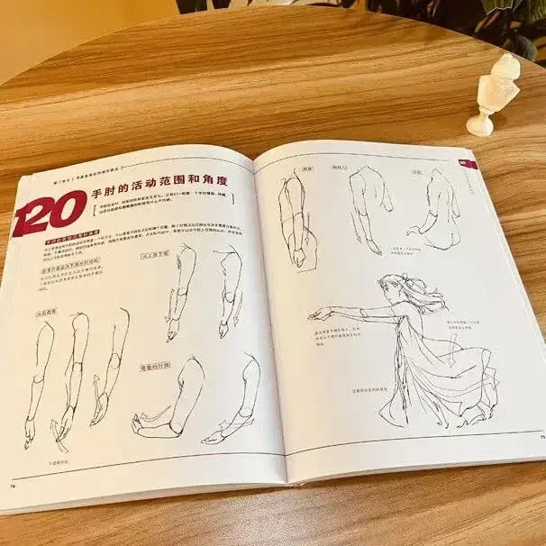 Dynamic drawing techniques of characters in Japanese anime