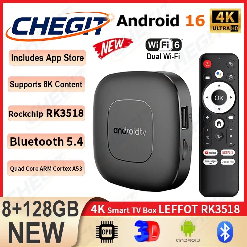 2026 New Global And…