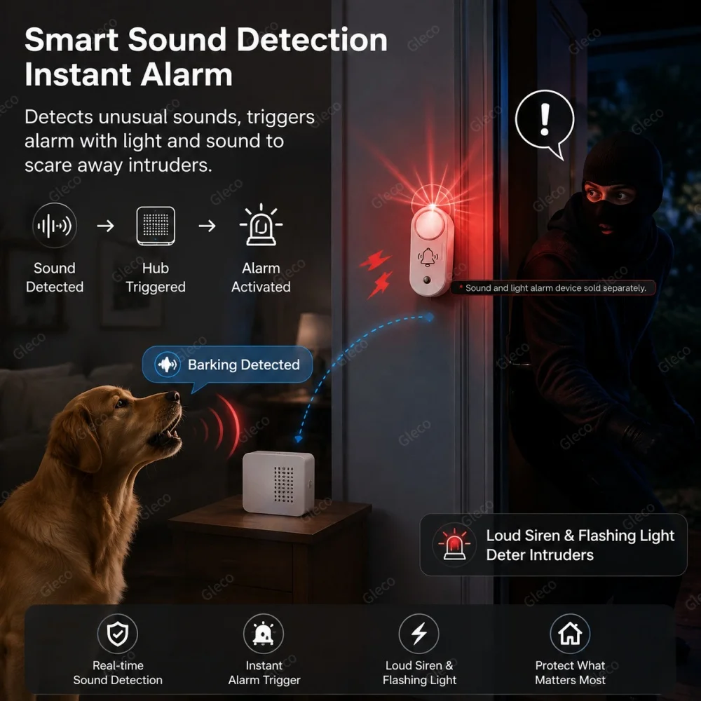 Wifi/Zigbee Geräuschpegelmesser Tuya Smart Life Schallpegelsensor Umweltgeräuschdetektor Tester für Smart Home Automatisierung – Detail 7