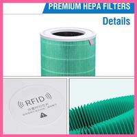 For Xiaomi F1 Hepa Filter Replacement H13 Filter For Xiaomi Mi Mijia Air Purifier F1 Activated Carbon Filter Easy Install Purple