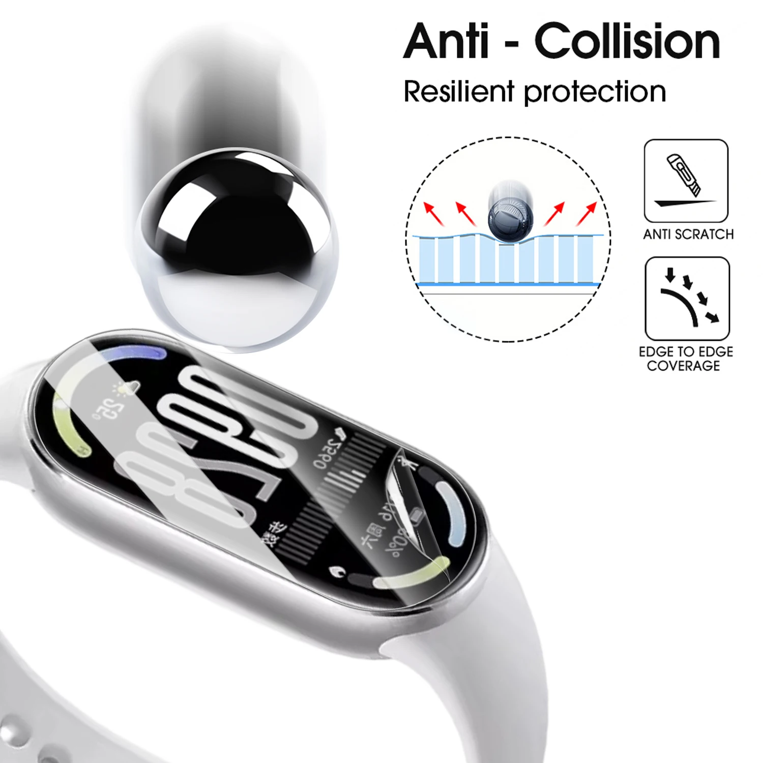 5-10 Stück Hydrogel-Folie für Xiaomi Mi Band 10 9 Displayschutzfolie Weiche Schutzfolien für Miband10 Miband9 Smart Band Zubehör – Detail 5