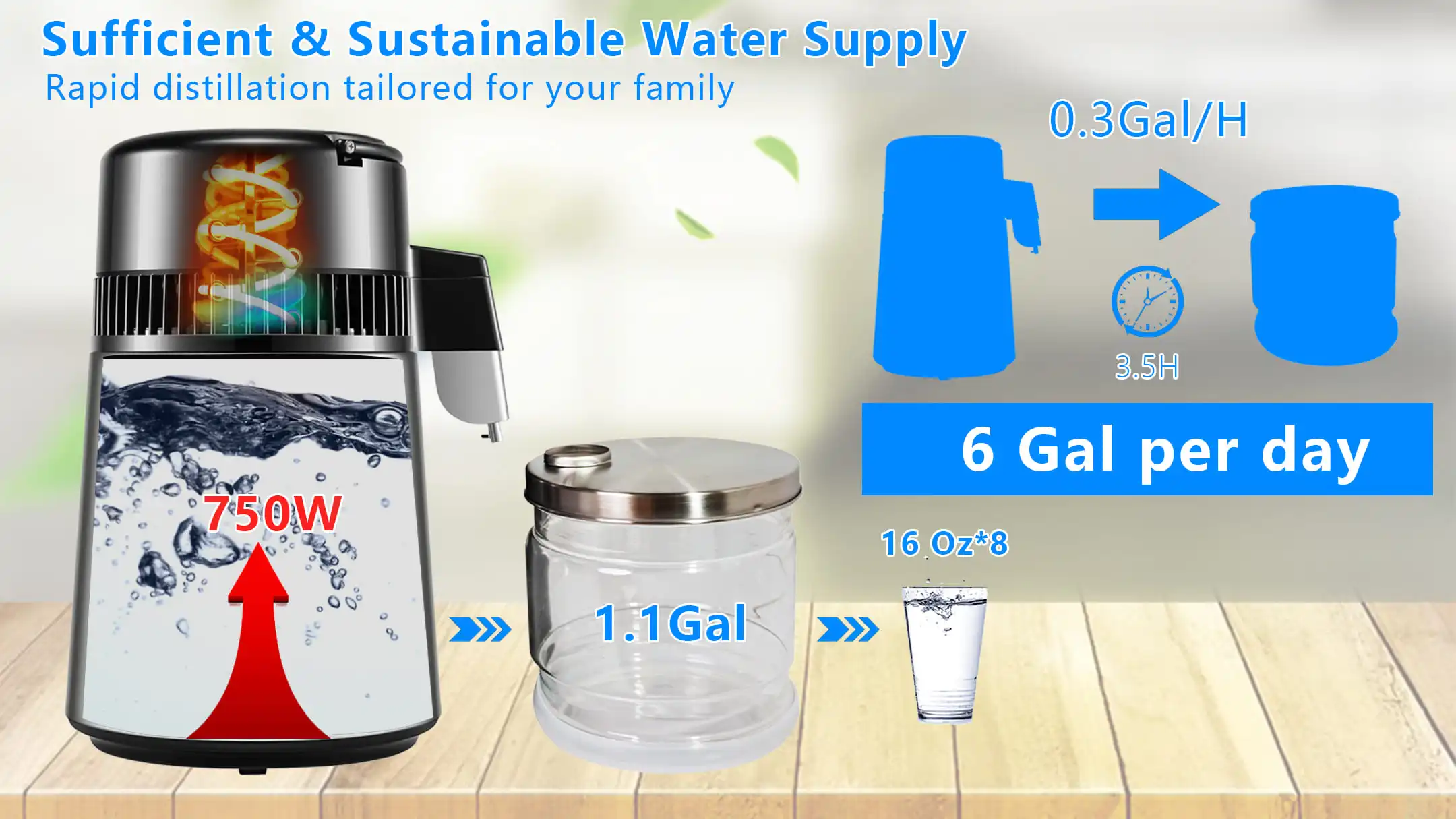 750W 4L Water Disti…
