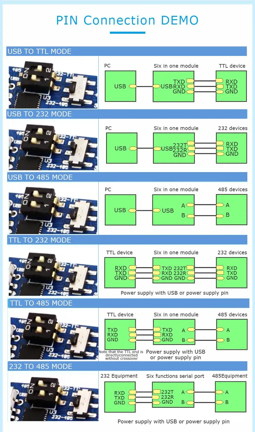 WitMotion USB-UART 6-In-1 Converter, Multifunctional USB-TTL/RS485/232, TTL-RS232/485,232-485)Serial Adapter, CH340/ CP2102 Chip